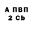 Дистиллят ТГК вейп Marina Garshina